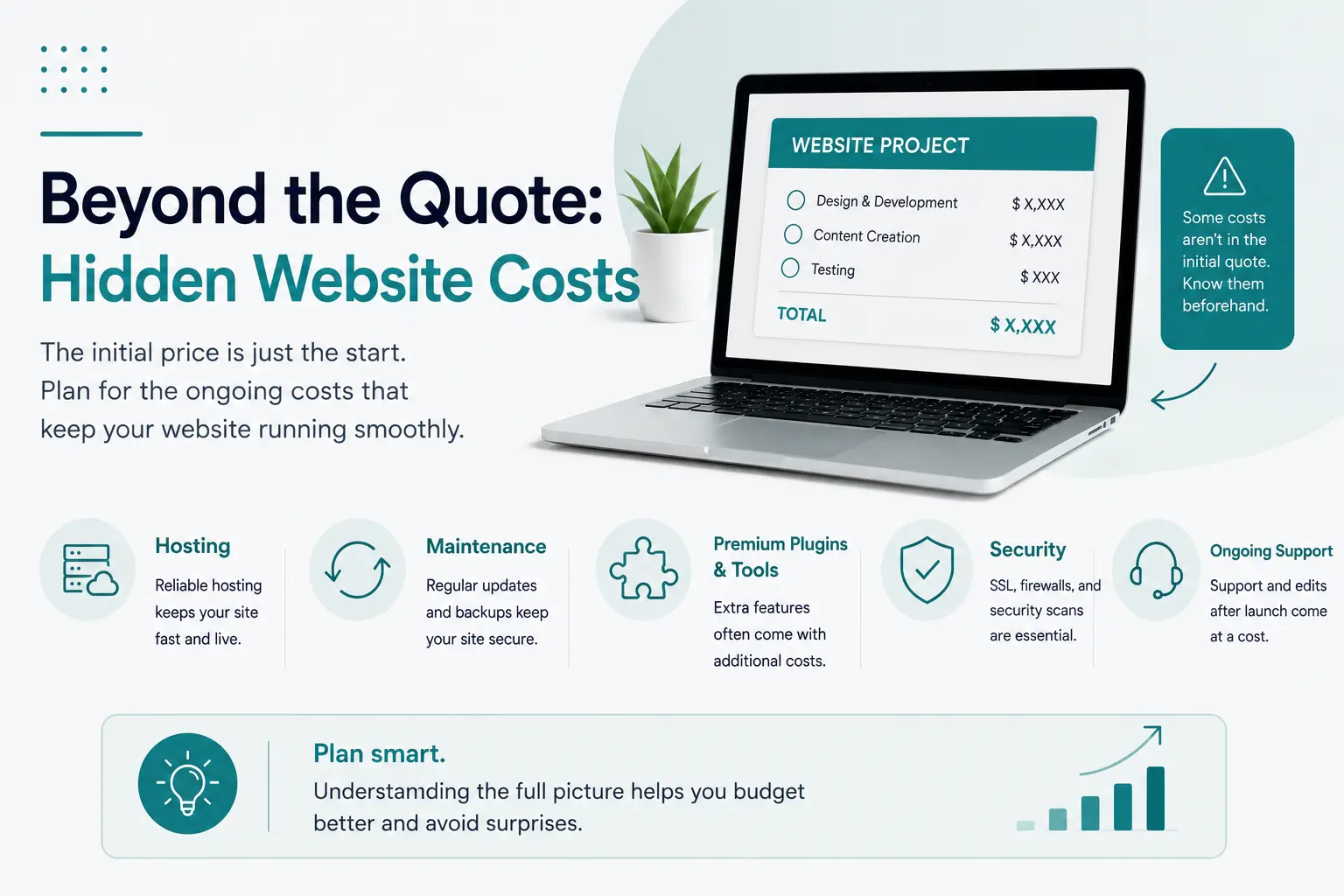 Website Development Company in Australia